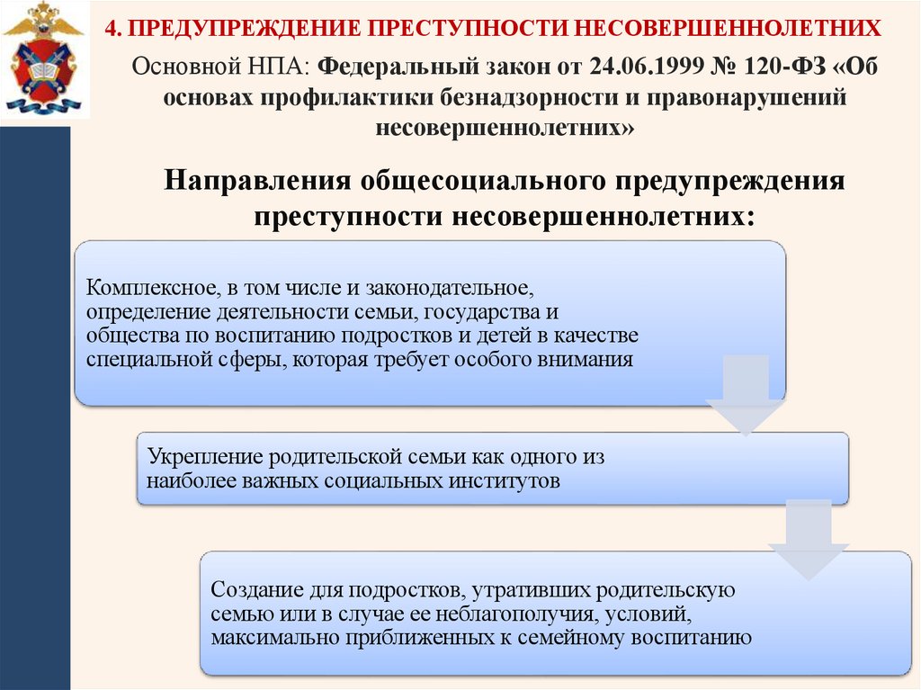 4. предупреждениЕ преступности несовершеннолетних