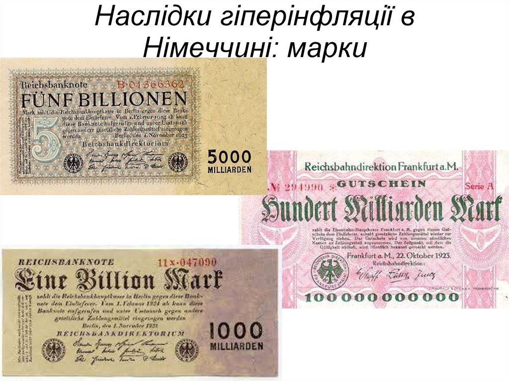 Наслідки гіперінфляції в Німеччині: марки