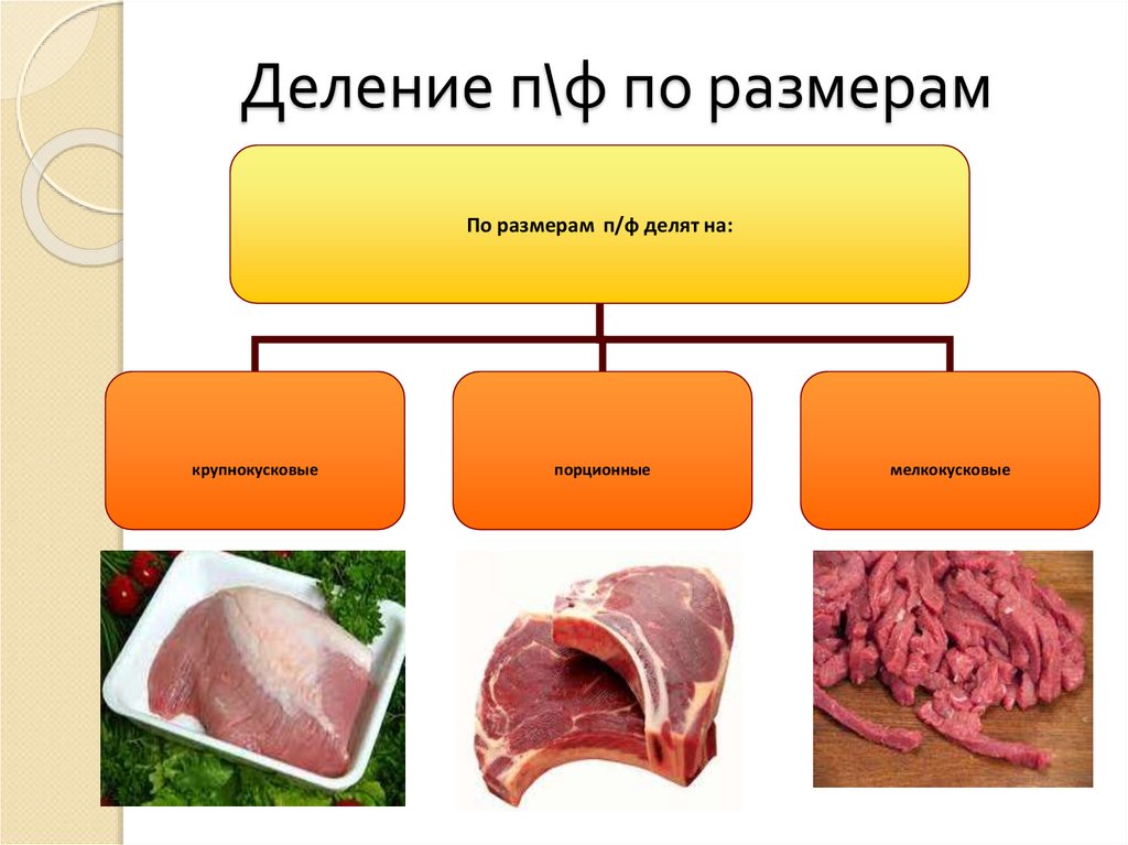 Деление п\ф по размерам