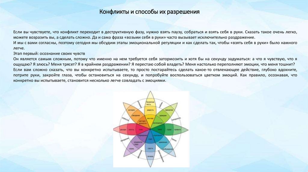 Конфликты и способы их разрешения