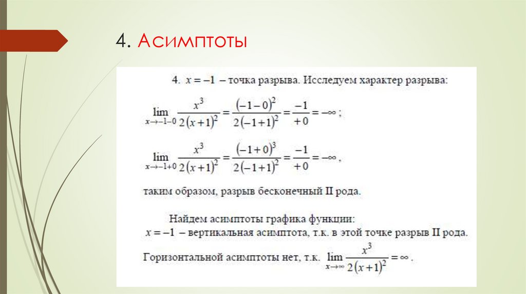 4. Асимптоты