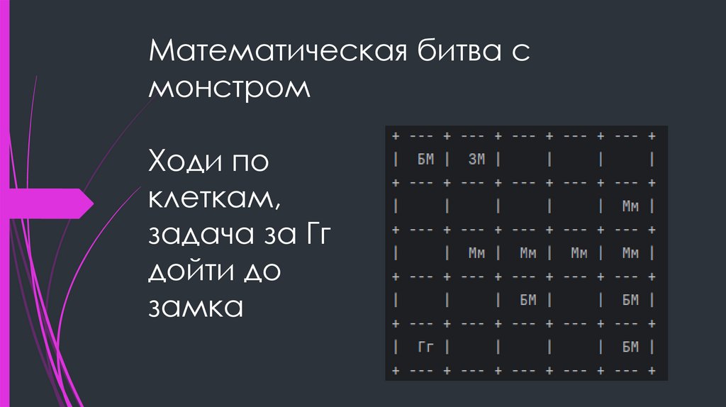 Математическая битва с монстром