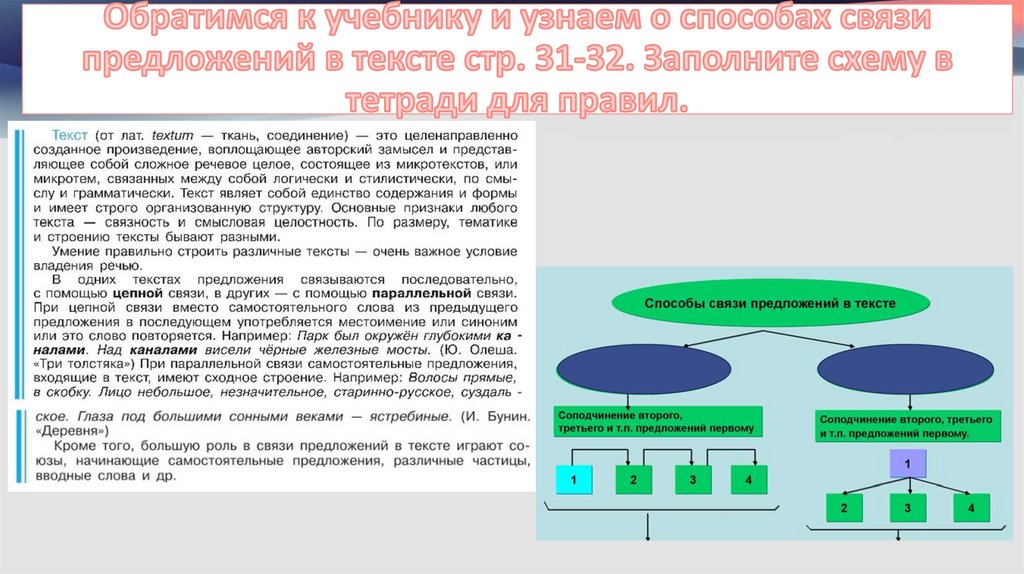 Обратимся к учебнику и узнаем о способах связи предложений в тексте стр. 31-32. Заполните схему в тетради для правил.