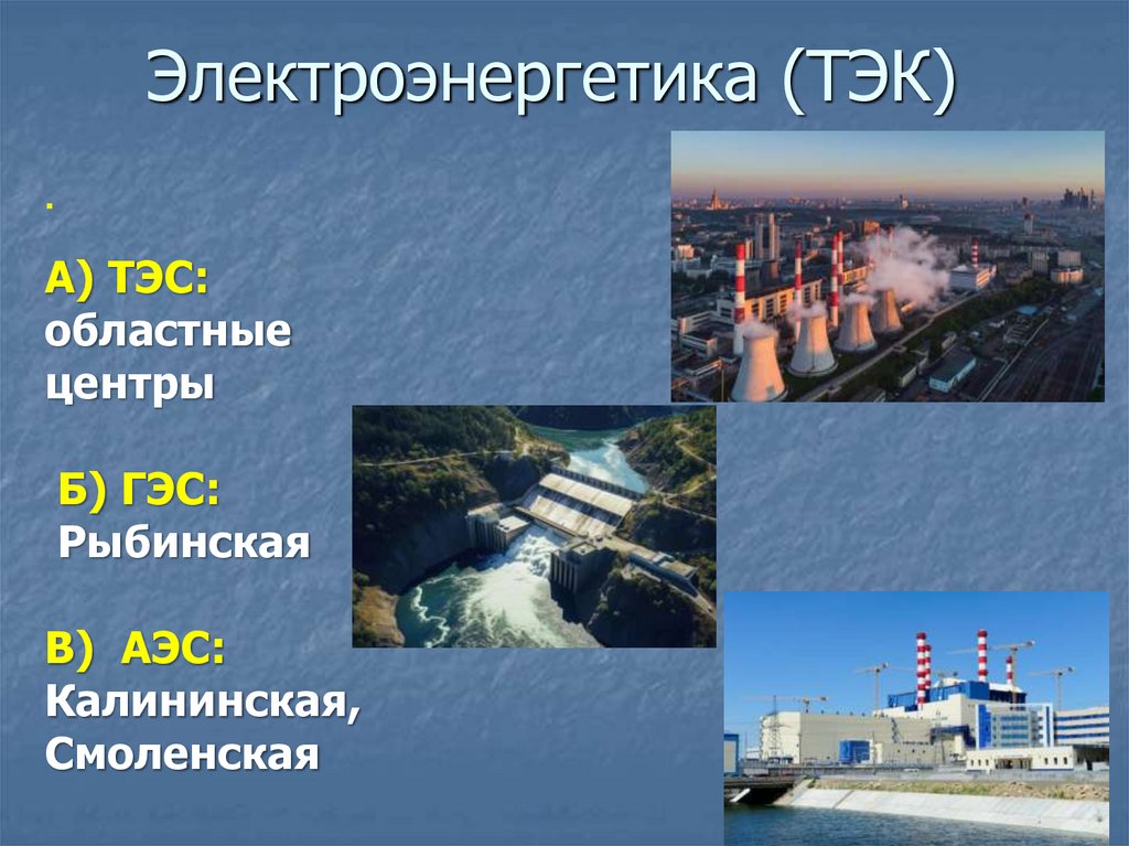 Электроэнергетика (ТЭК)