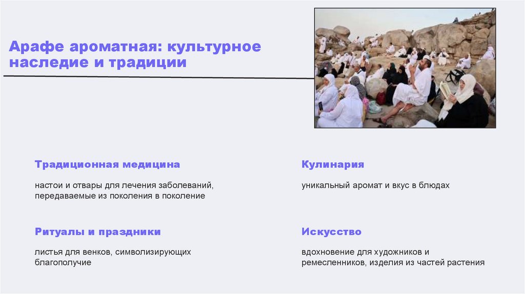 Наименование подпункта