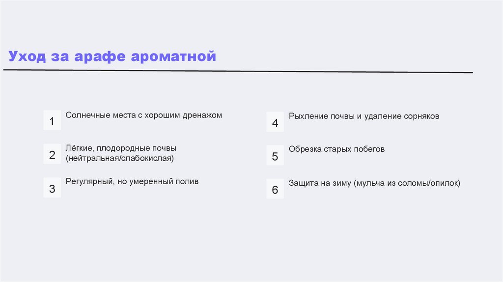 Наименование подпункта