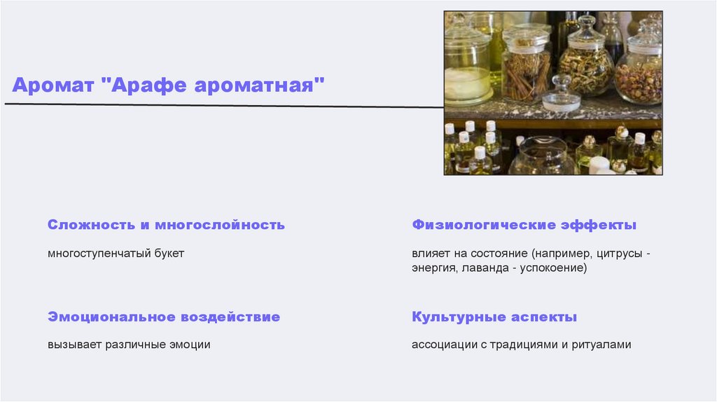 Наименование подпункта