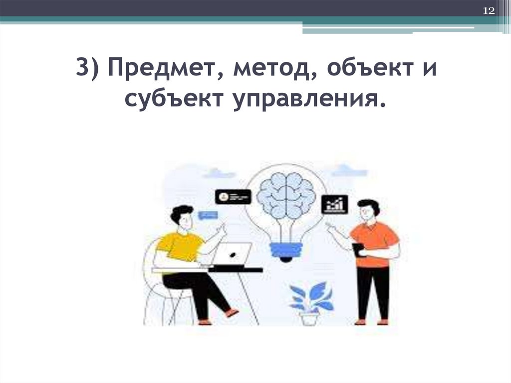 3) Предмет, метод, объект и субъект управления.