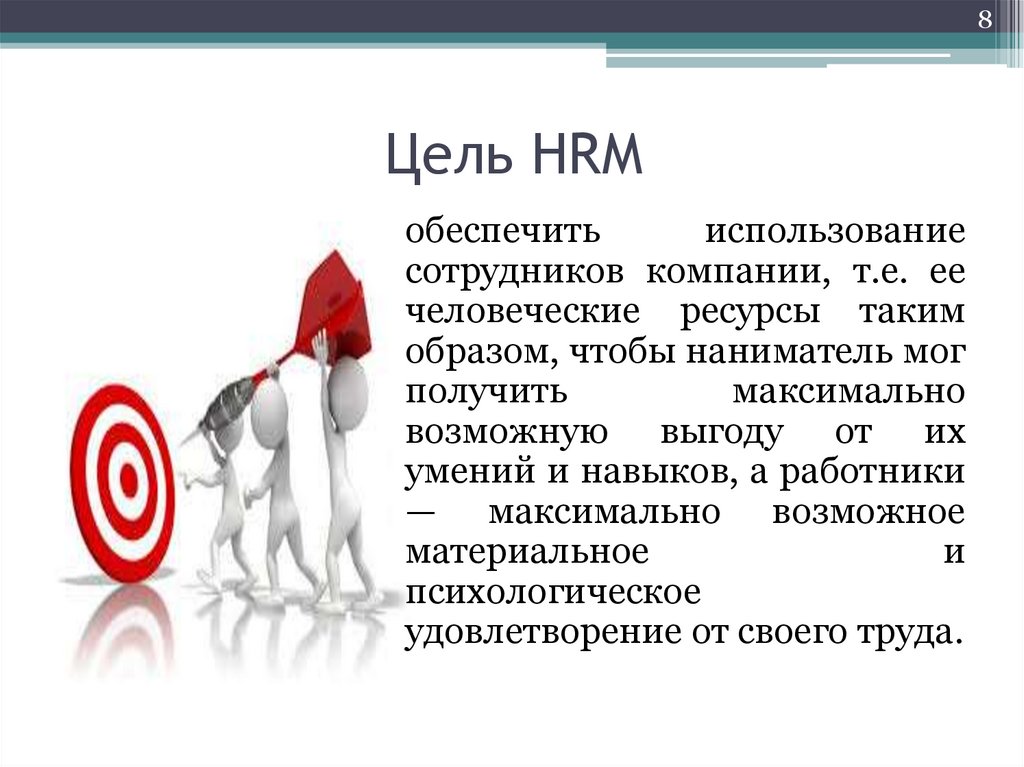 Цель HRM