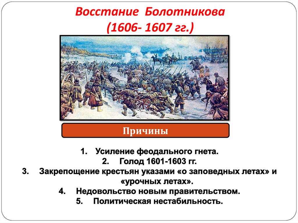 Восстание Болотникова (1606- 1607 гг.)