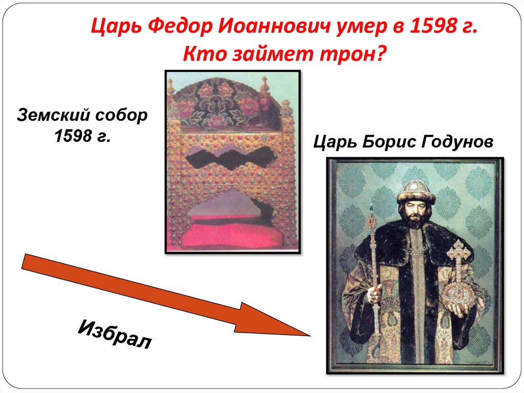 Царь Федор Иоаннович умер в 1598 г. Кто займет трон?