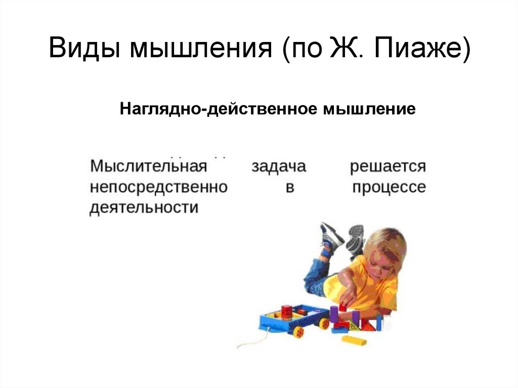 Виды мышления (по Ж. Пиаже)