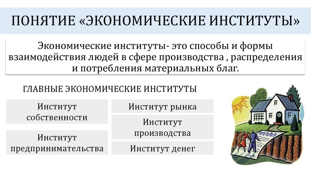 ПОНЯТИЕ «ЭКОНОМИЧЕСКИЕ ИНСТИТУТЫ»