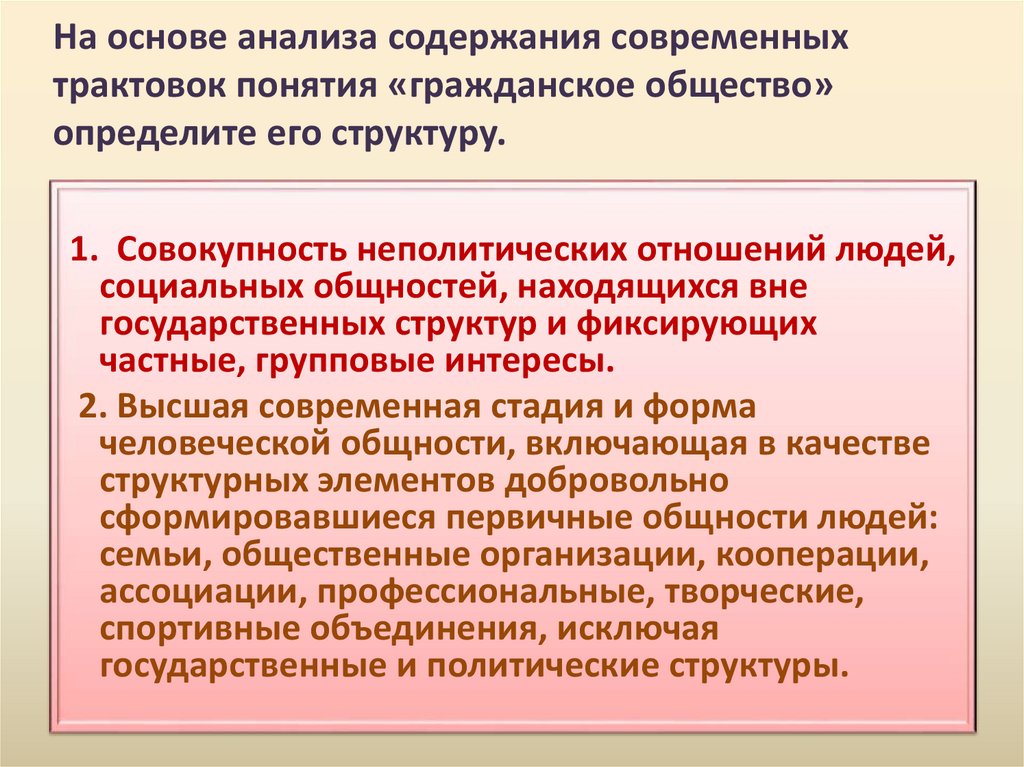 На основе анализа содержания современных трактовок понятия «гражданское общество» определите его структуру.