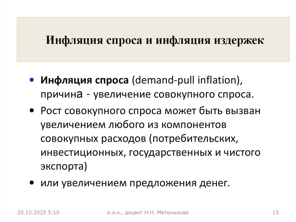 Инфляция спроса и инфляция издержек