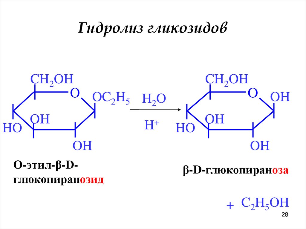 Гидролиз гликозидов