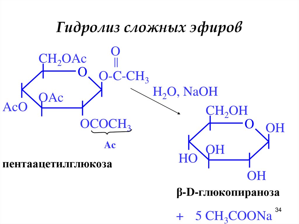 Гидролиз сложных эфиров