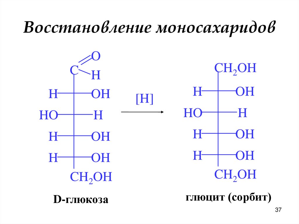 Восстановление моносахаридов