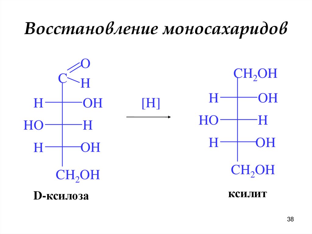 Восстановление моносахаридов