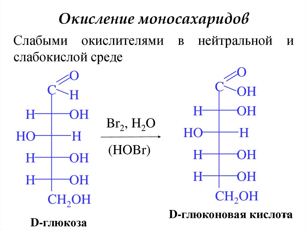 Окисление моносахаридов