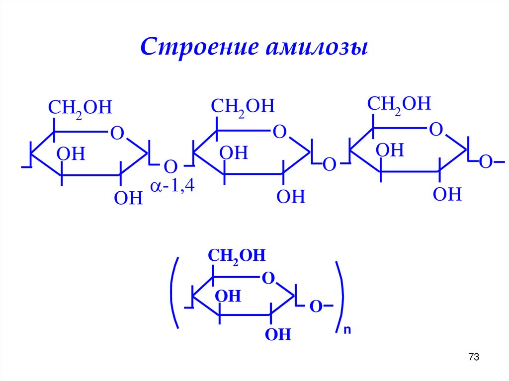 Строение амилозы