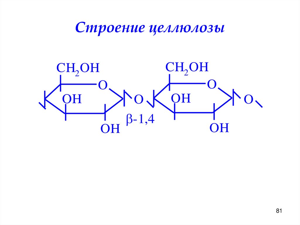 Строение целлюлозы