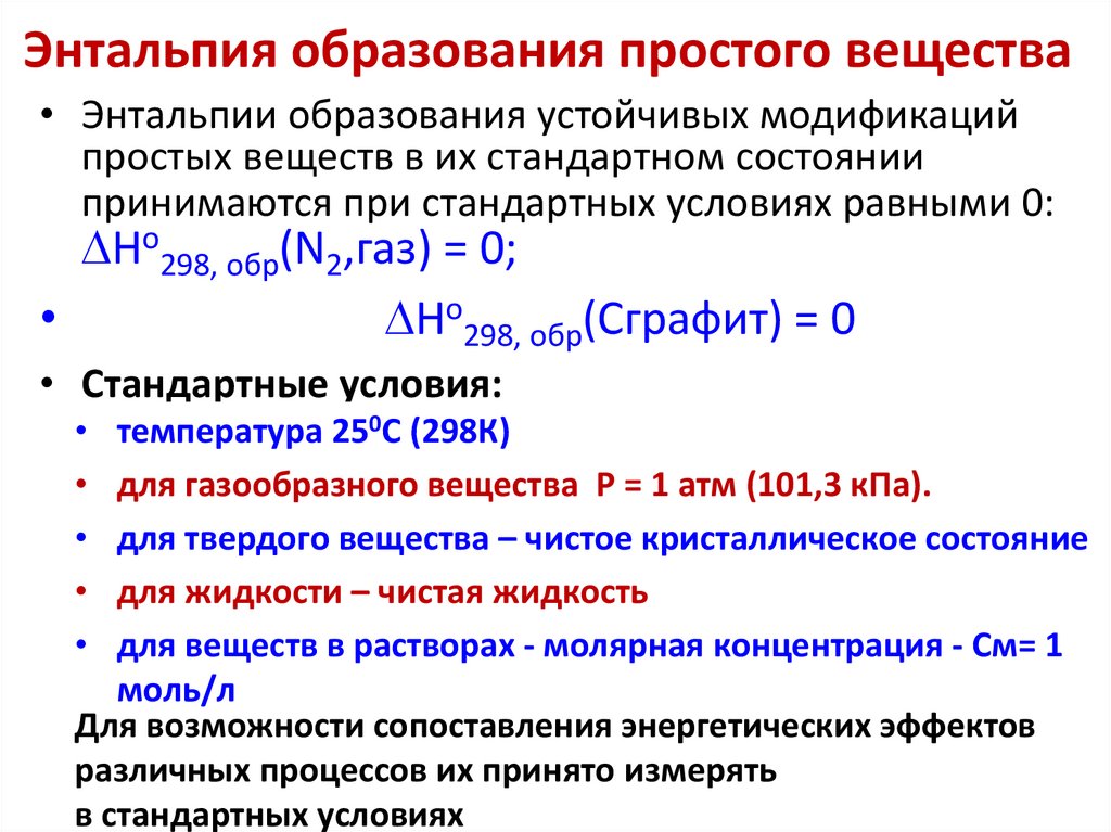 Энтальпия образования простого вещества