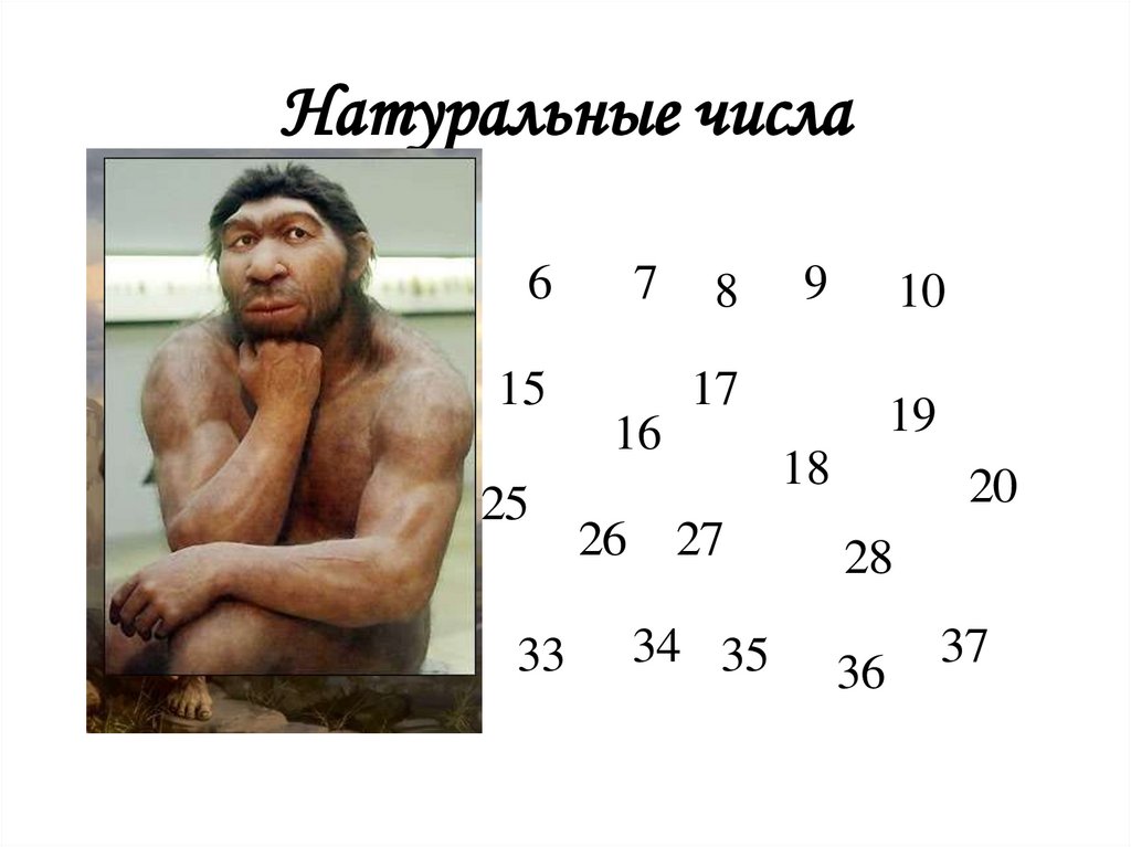 Натуральные числа