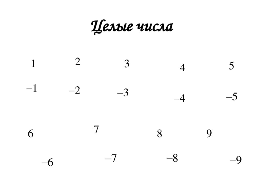 Целые числа