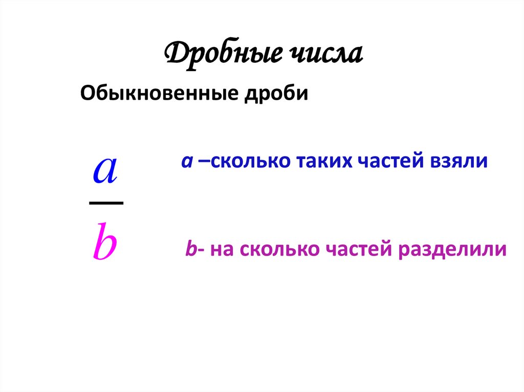 Дробные числа