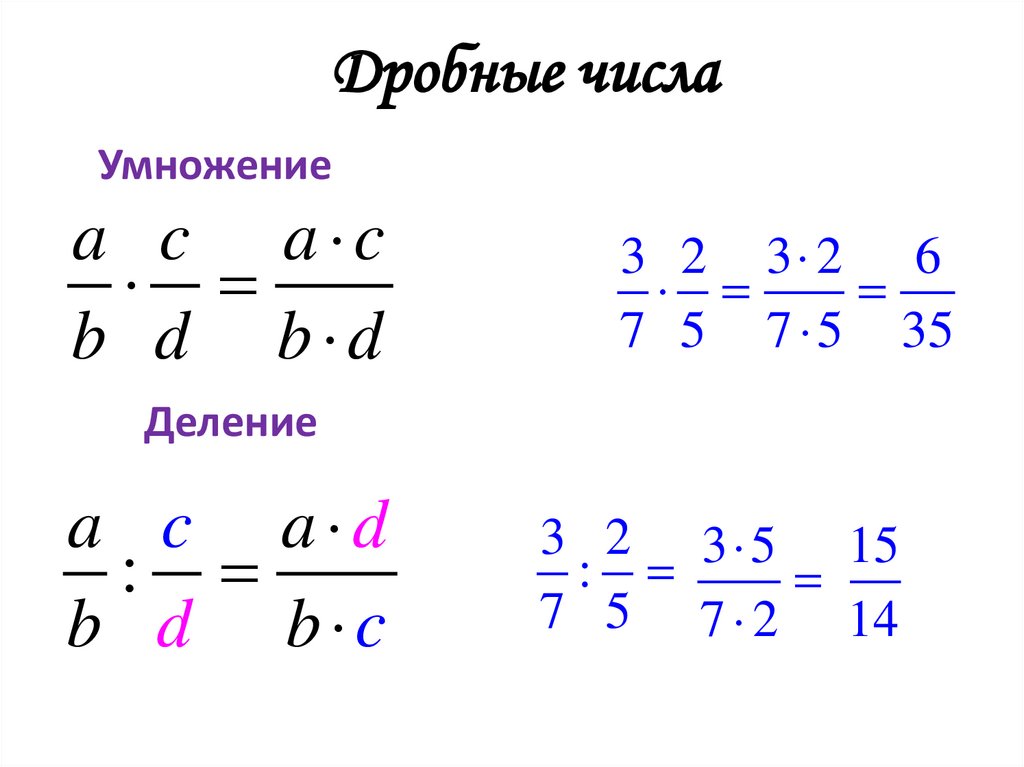 Дробные числа