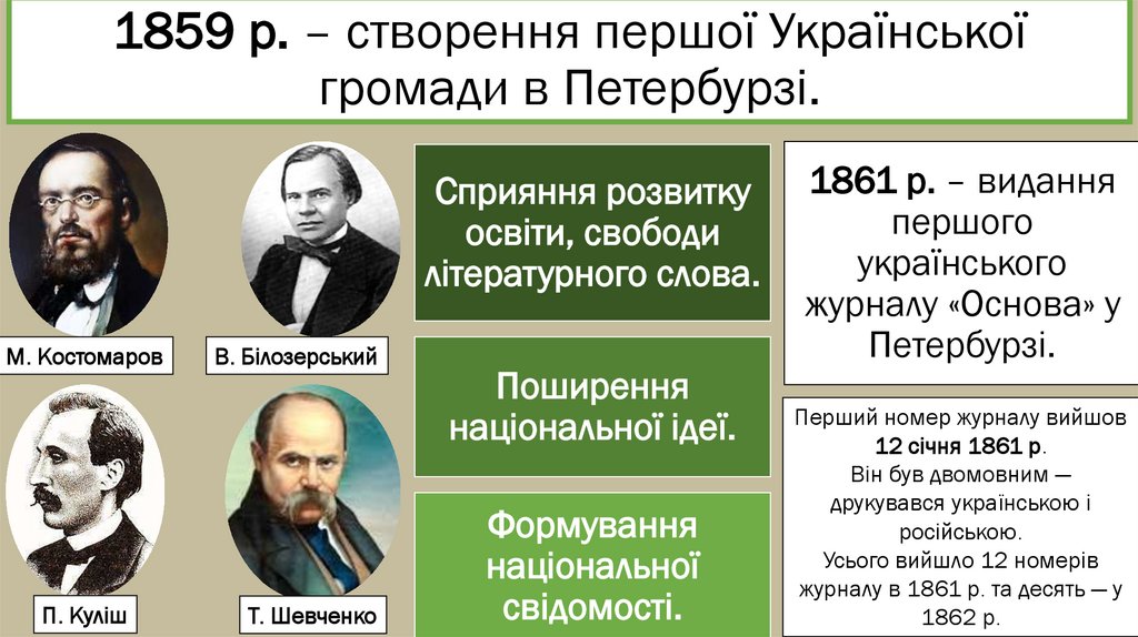 1859 р. – створення першої Української громади в Петербурзі.