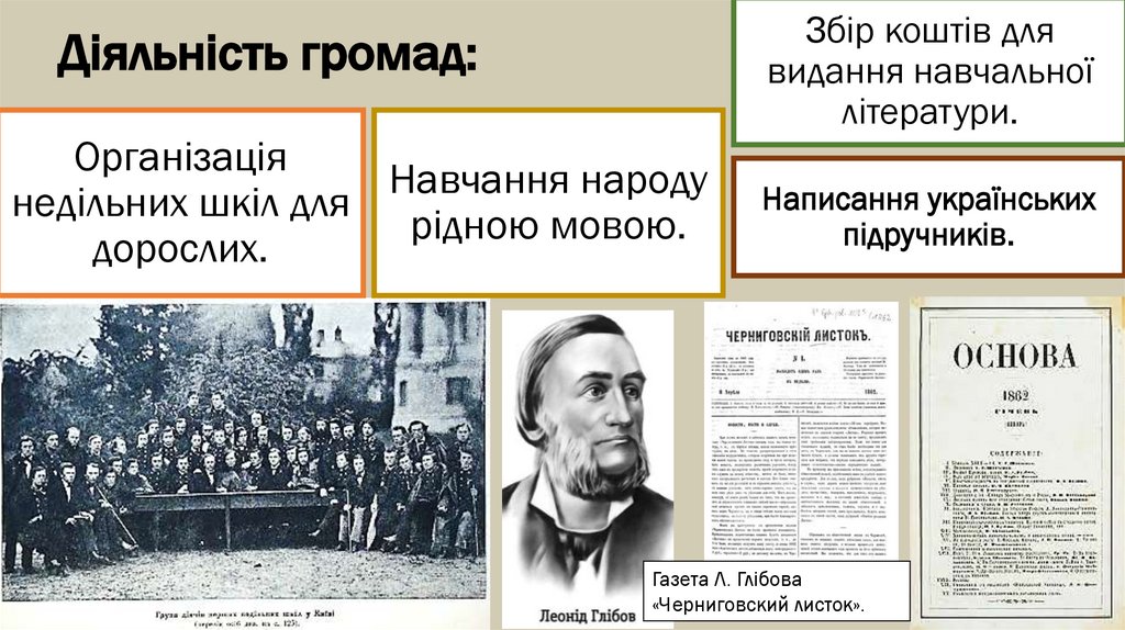 Діяльність громад: