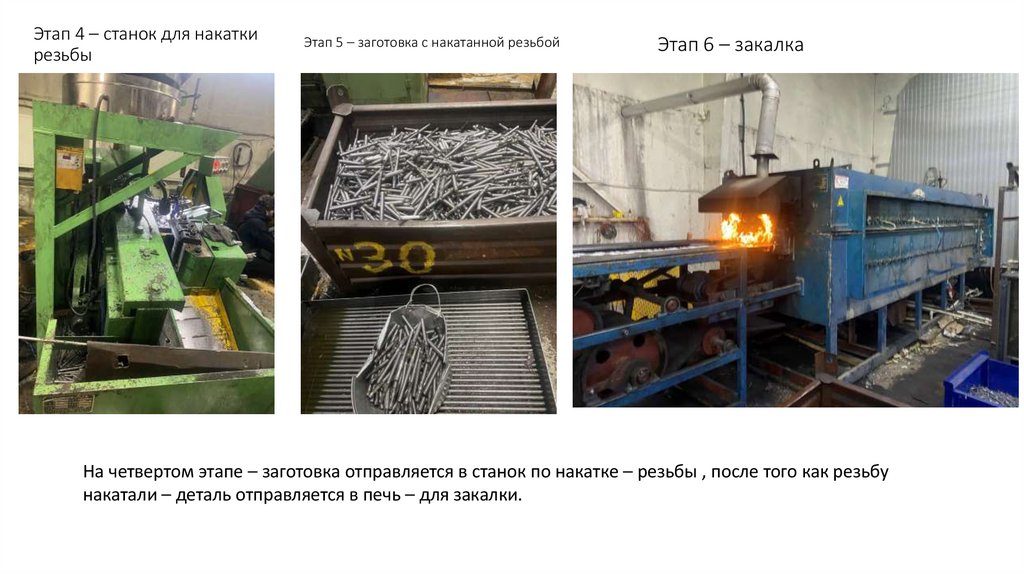 Этап 4 – станок для накатки резьбы