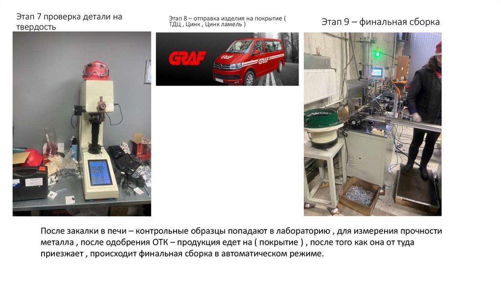 Этап 7 проверка детали на твердость