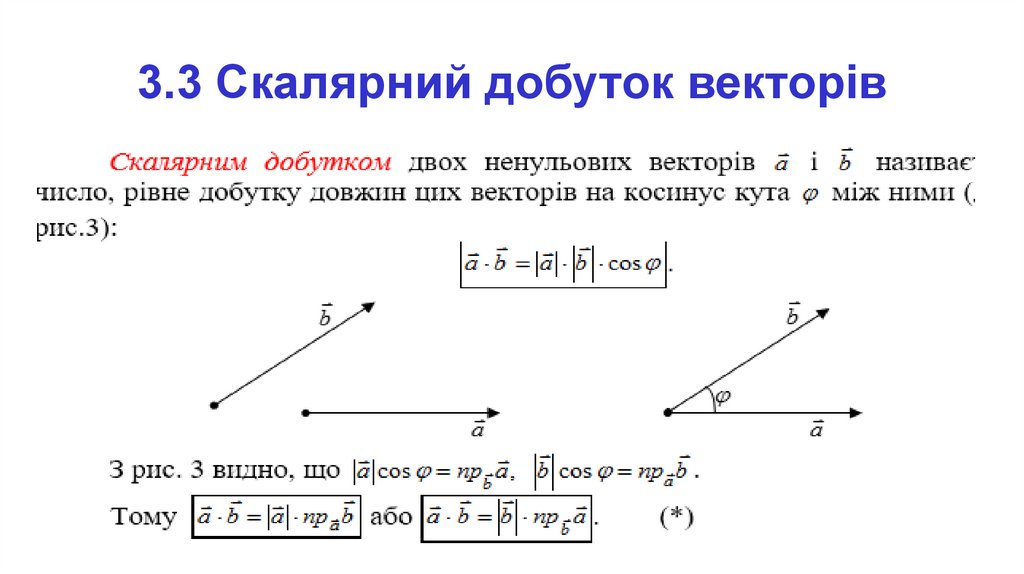3.3 Скалярний добуток векторів