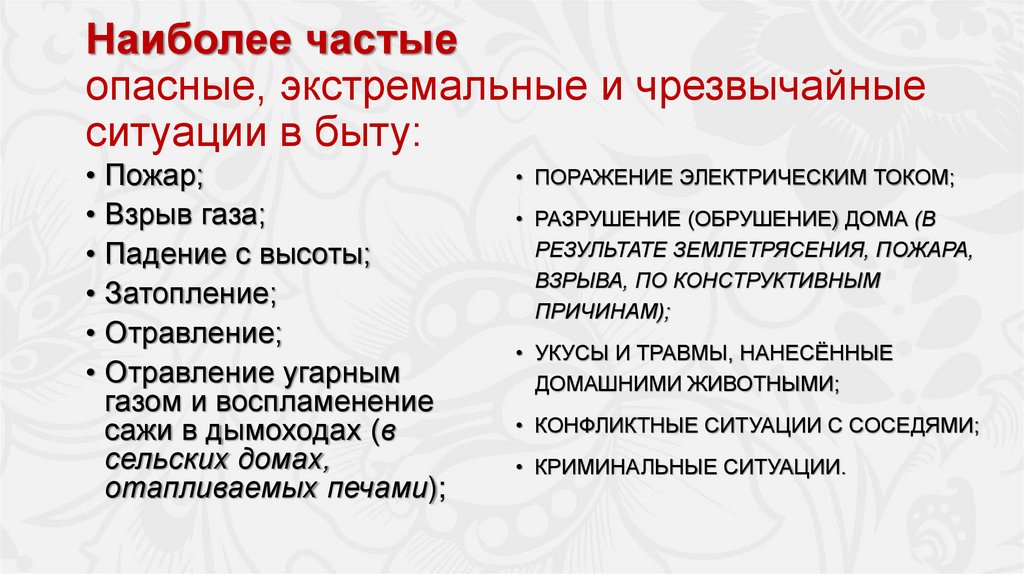 Наиболее частые опасные, экстремальные и чрезвычайные ситуации в быту: