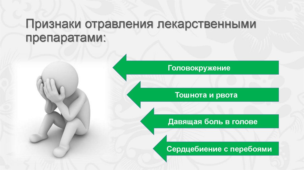 Признаки отравления лекарственными препаратами: