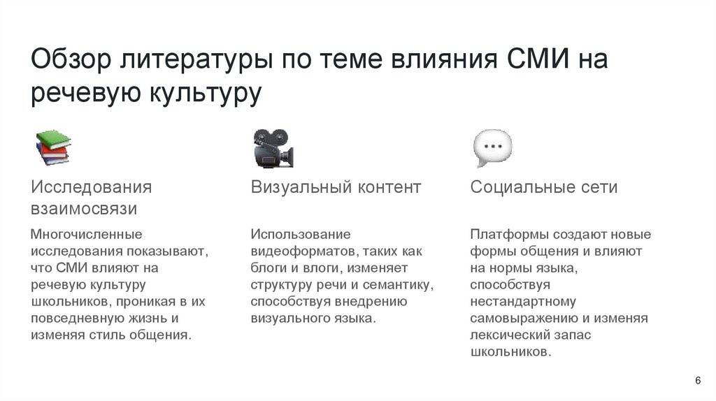 Обзор литературы по теме влияния СМИ на речевую культуру