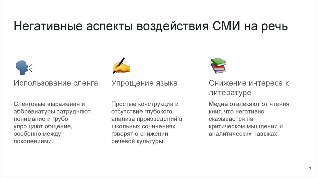 Негативные аспекты воздействия СМИ на речь