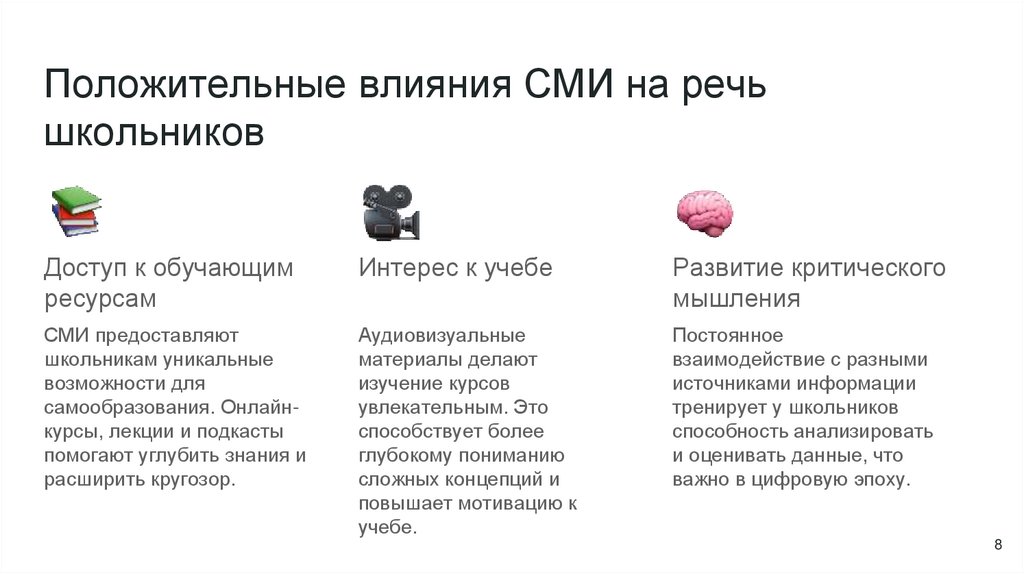 Положительные влияния СМИ на речь школьников