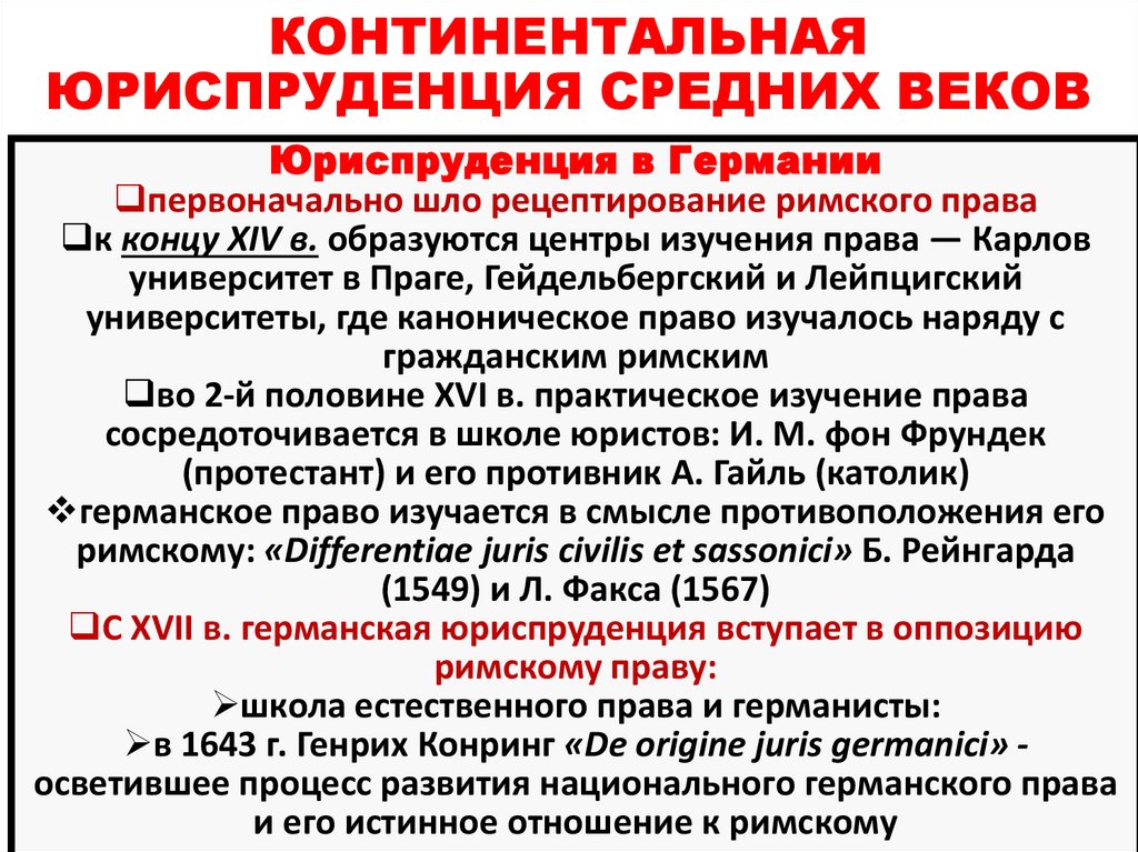 КОНТИНЕНТАЛЬНАЯ ЮРИСПРУДЕНЦИЯ СРЕДНИХ ВЕКОВ
