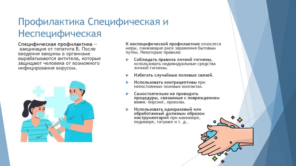 Профилактика Специфическая и Неспецифическая