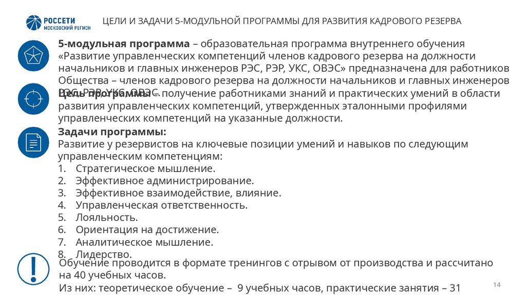 ЦЕЛИ И ЗАДАЧИ 5-МОДУЛЬНОЙ ПРОГРАММЫ ДЛЯ РАЗВИТИЯ КАДРОВОГО РЕЗЕРВА