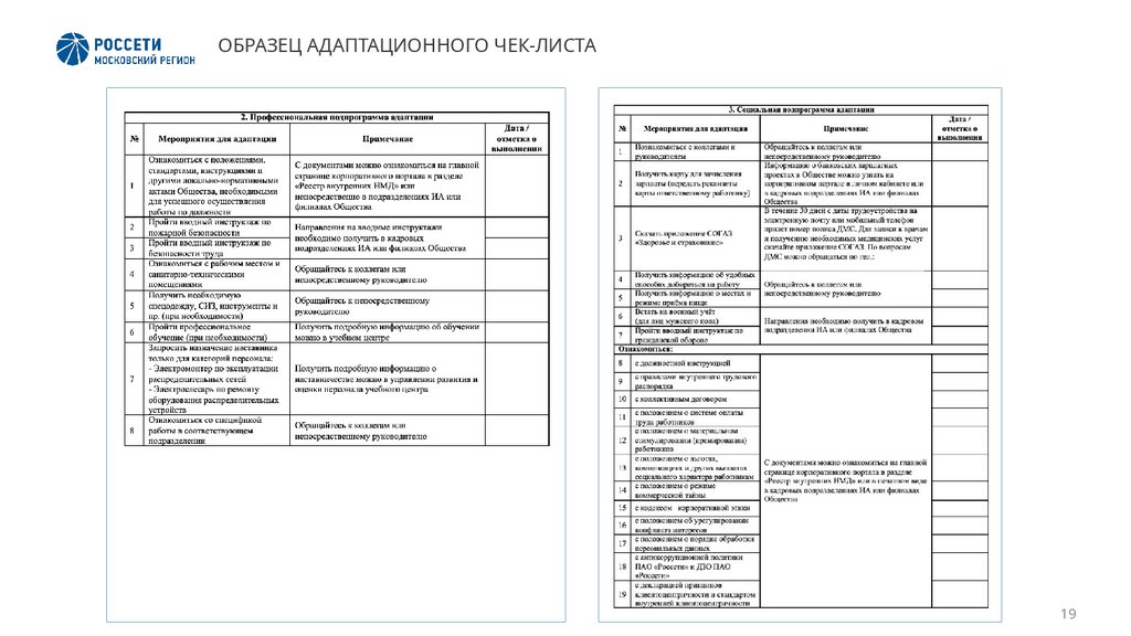 ОБРАЗЕЦ АДАПТАЦИОННОГО ЧЕК-ЛИСТА