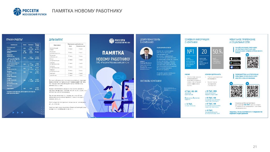 ПАМЯТКА НОВОМУ РАБОТНИКУ