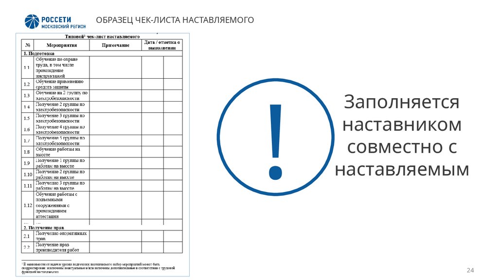 ОБРАЗЕЦ ЧЕК-ЛИСТА НАСТАВЛЯЕМОГО