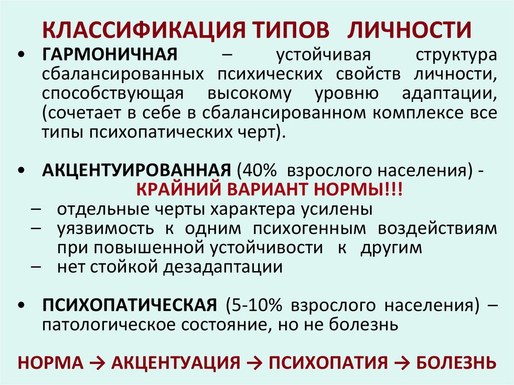 КЛАССИФИКАЦИЯ ТИПОВ ЛИЧНОСТИ