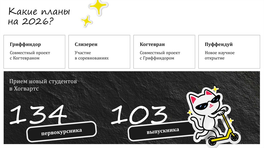 Какие планы на 2026?