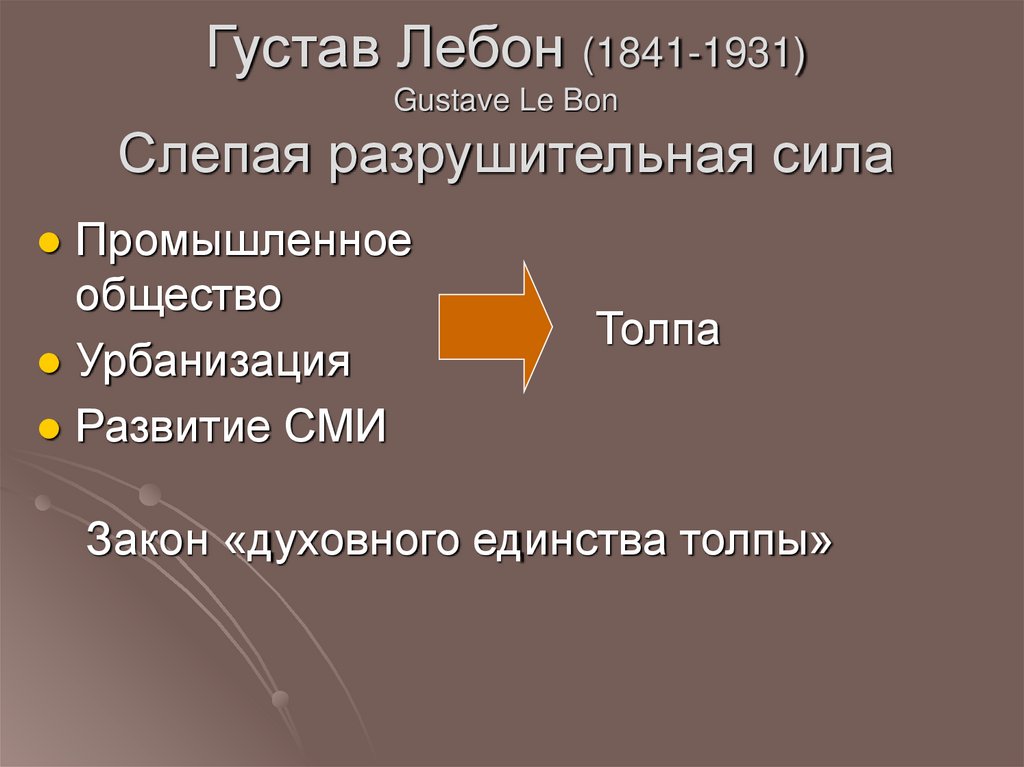 Густав Лебон (1841-1931) Gustave Le Bon Слепая разрушительная сила